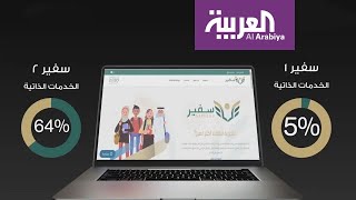 نشرة الرابعة | معاناة المبتعثين السعوديين مع سفير 2 مستمرة