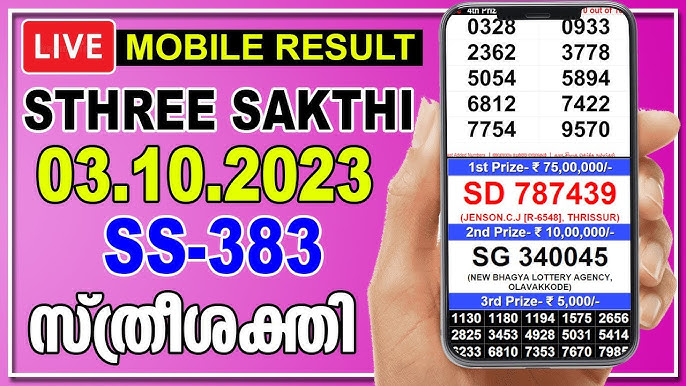 Kerala Lottery Result 2022: Check Win-Win W-694 Winning Numbers for  November 21 - News18