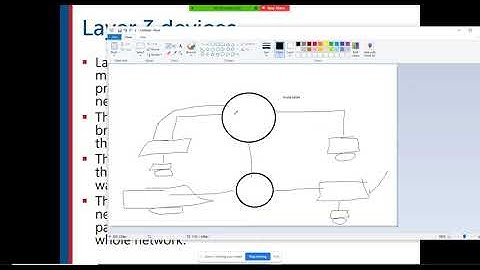Day #10: Network  Layer 2 and Layer 3 Devices