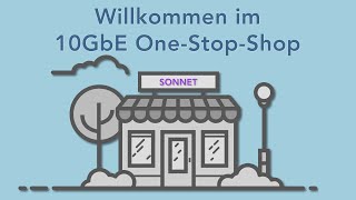 Die 10-Gigabit-Ethernet-Produktfamilie von Sonnet - Ihr 10-GbE-One-Stop-Shop – Deutsch