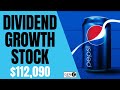 Top Dividend Growth Stock MASSIVE Earnings! Pepsi Stock A BUY?