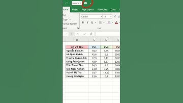 Chụp ảnh trong Excel #reels #excelonline #excel #exceltips #tinhocvanphong #tinhọcứngdụng  #excel