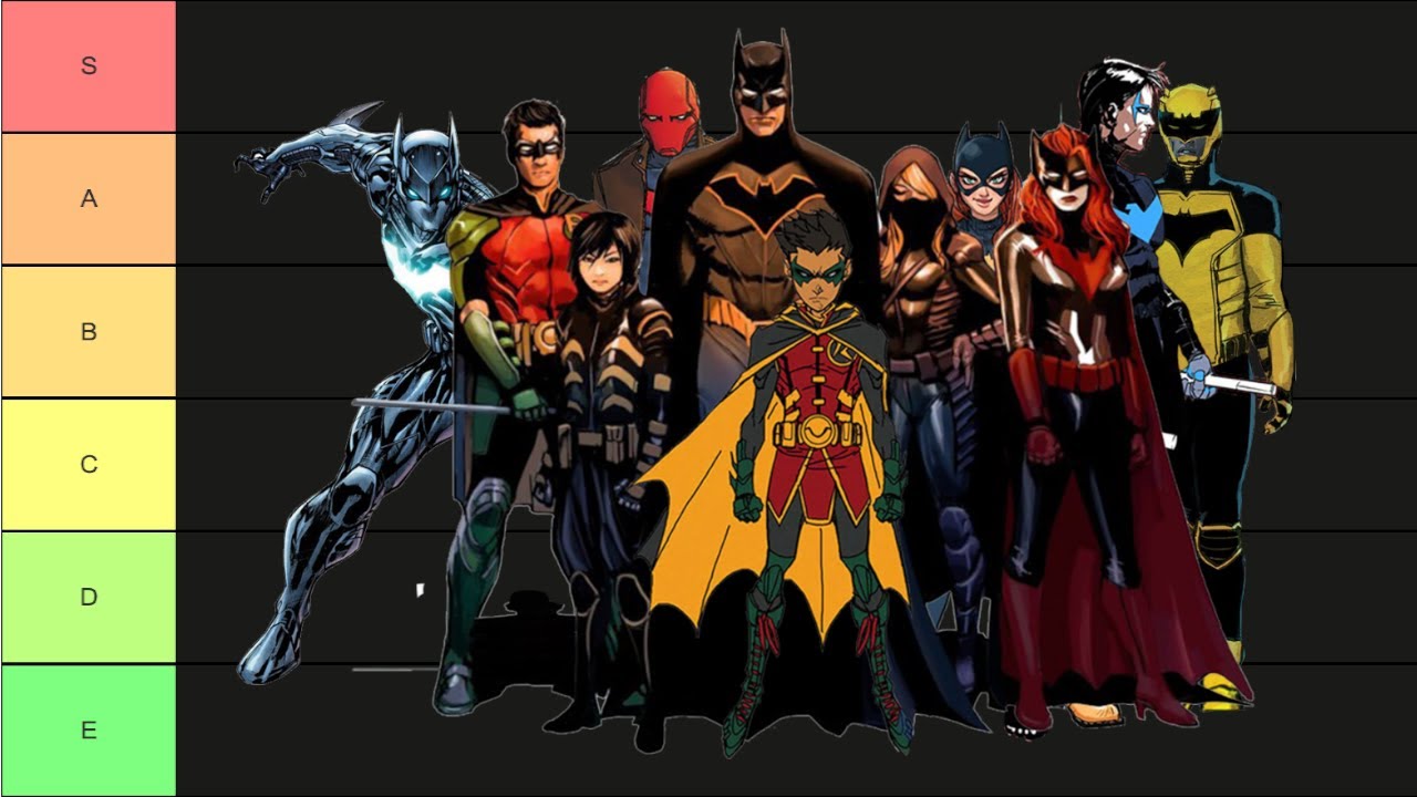 Bat Family Tier List
