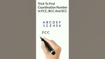 Trick To Find Coordination Number In FCC, BCC and SCC #shorts || Chemistry Tricks || NEET