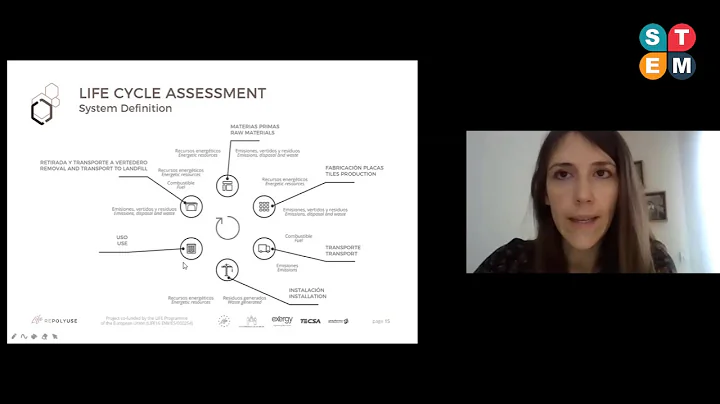 Dr.  Sara Gutirrez Gonzlez , University of Burgos,...
