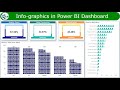 Infographics in Power BI Dashboard