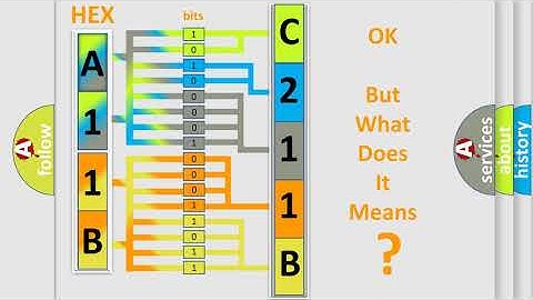 DTC Dodge C211B-92 Short Explanation