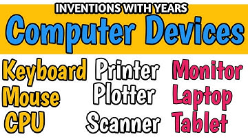 Computer Inventions | Computer Devices inventions | Inventions in Computer | MCQs | StudentSuccess