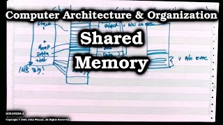 Shared Memory