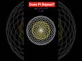 Does Pi Repeat ? #shorts #maths #mathematics #motion
