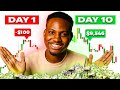 How to Start Forex Trading For Beginners 2021 (SIMPLIFIED)