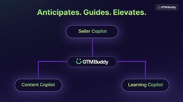 Autonomous Revenue Enablement: A Complete Demo of the GTM Buddy Platform