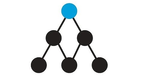 Creating a Binary Tree from an Array of Integers in Java.