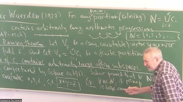 Ramsey Theory and Furstenberg’s correspondence principle, Vitaly Bergelson, 1/4.