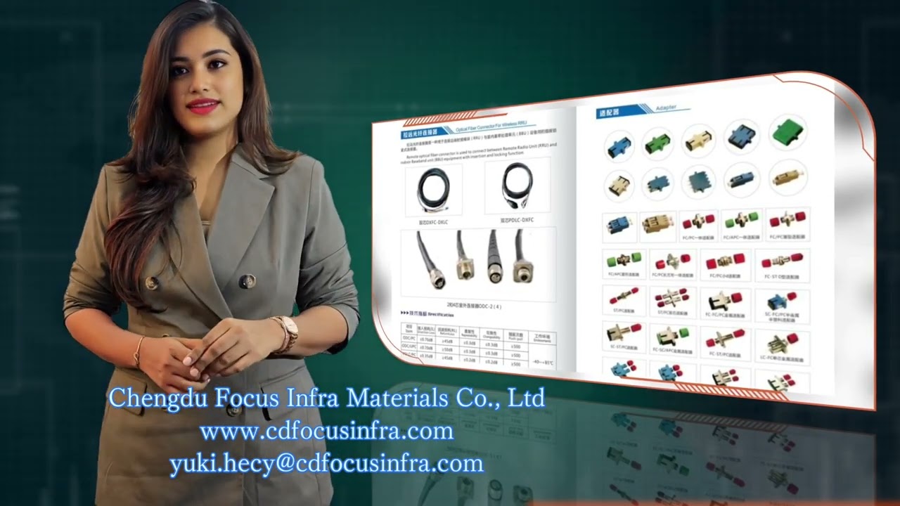 fiber optic passive prodcuts 