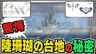 【MHW】陸珊瑚の台地に知られざる秘密が！ケチャワチャ？トランポリン？設定イラストも【モンハンワールド】