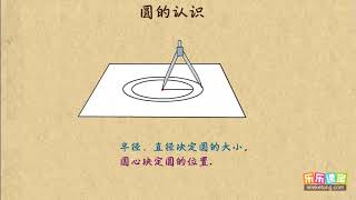 21 1 圆的认识 小學數學六年級