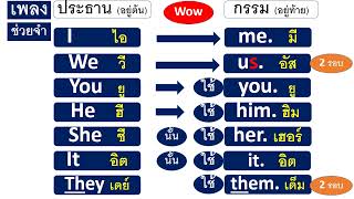 ประธานและกรรม #ภาษาอังกฤษ #joe4289 #ครูโจ #shorts #ตามครูมาจะพาพูดได้162