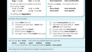 Unit 105  Comparison 1 cheaper, more expensive etc