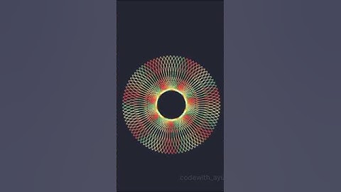 python code for beginners #python #coding #code with harry #viral #shortsvideo