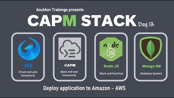 13  SAP BTP CAPM Mongo DB Deploy to AWS | Free AWS and Fiori App CAPM | contact@anubhavtrainings.com