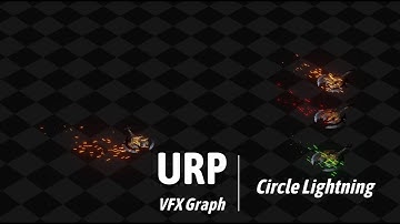 Circling Axe - Unity VFX Graph Effect