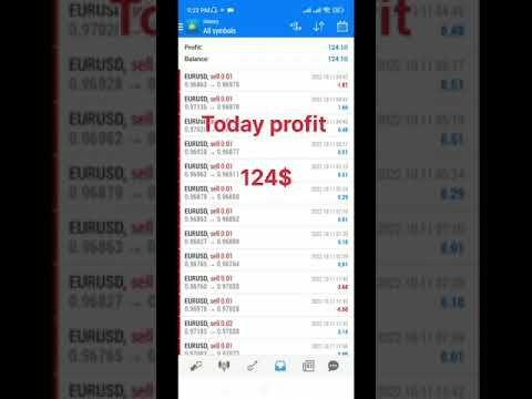 Robot Trading on 6000$ Real account by urduforex #vídeo1 10 OCT #forex #shorts #shortsvideo #viral