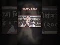 West Bengal’s New CM: The Giant Killer Suvendu Adhikari! ⚡🔥
