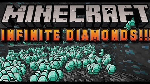 How to duplicate ANYTHING in Minecraft (WORKS FOR MINECRAFT 1.15)