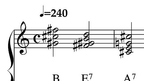 Giant Steps but it cycles major seconds