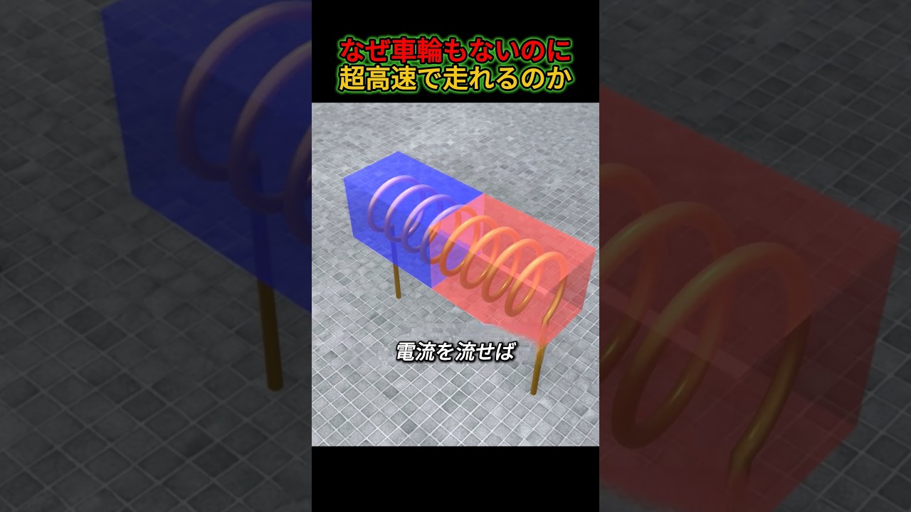 磁石だけで走る超高速列車の仕組み