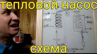 Тепловой насос : схема