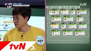 The Brainiacs 원조영재 이장원, 기둥 같은 뿌리로 로봇문제 딩동댕♬ 180807 EP.167