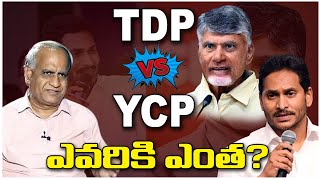 YCP vs TDP ఎవరికి ఎంత? telakapalli ravi | cm jagan | chandrababu | ap politics | massvoice |