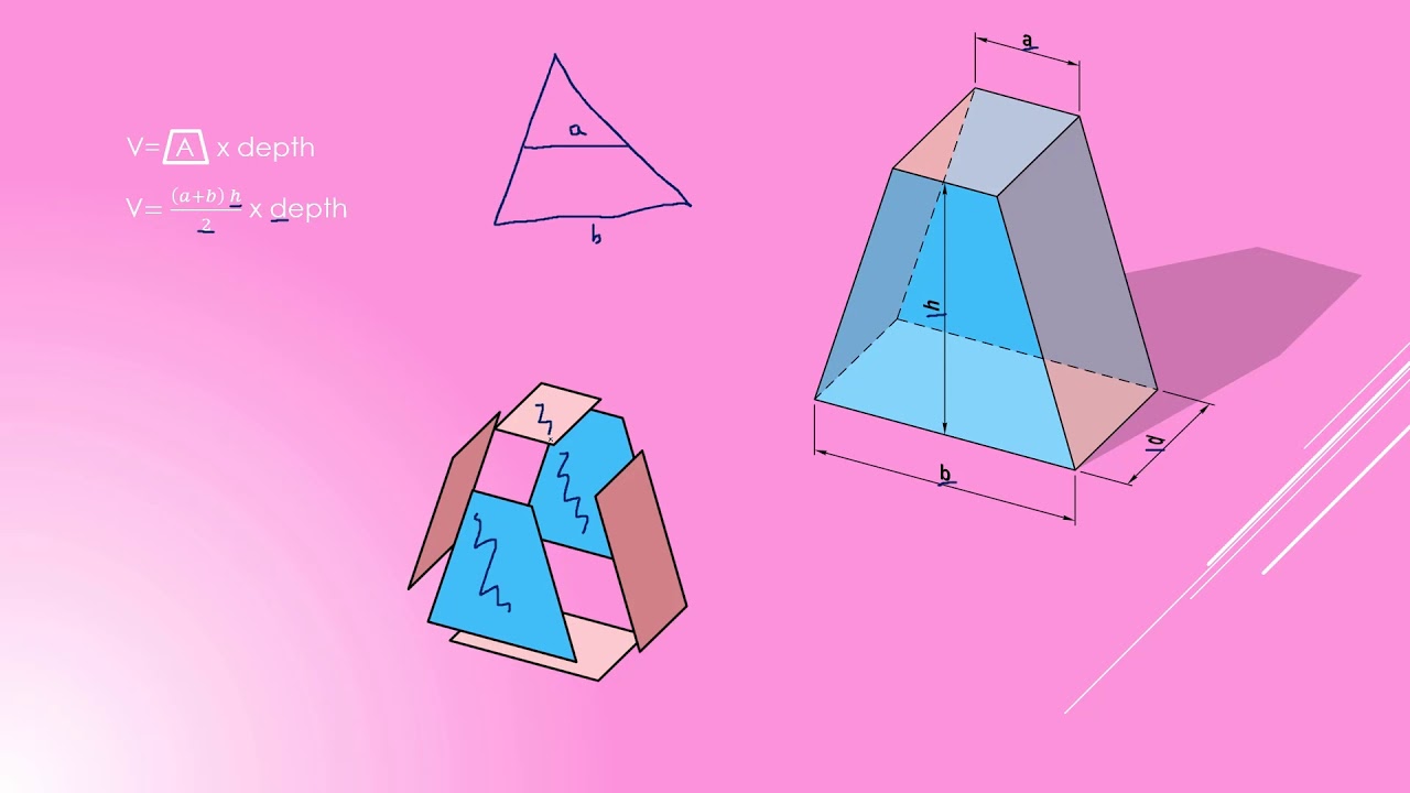 volume of trapezoidal prism volume of trapezoidal prism