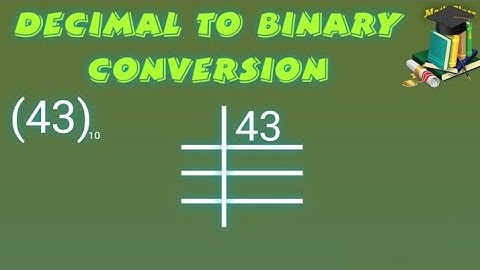 Decimal to Binary Conversion in Urdu, Decimal to Binary Conversion in Hindi