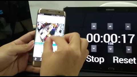 Streamview Fastest P2P