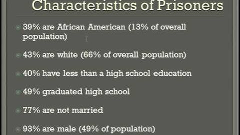 Chapter 6 Reaction to Deviance