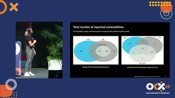 Enhancing Software Supply Chain Security: Approaches to Software Composition Analysis - OCX 2024
