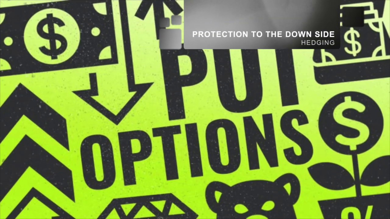 What Is A Put Option YouTube
