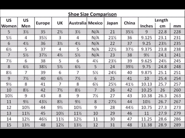 Adidas Size Chart Men Philippines: Ultimate Guide to Finding the Perfect Fit