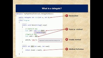 Events and Delegates Part 1: Basics