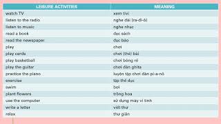 Chủ đề: Hoạt động giải trí - LEISURE ACTIVITIES