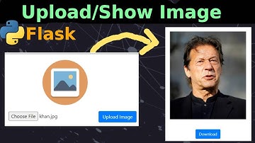 Upload, Show and Download Image in Flask with Source Code | Reusable Project Component | Ubaid