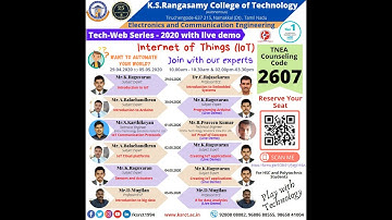 Session 5 IoT Communication Protocols
