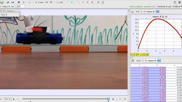 Using Tracker & Logger Pro to figure out the Instantaneous Velocity of a Fan Cart