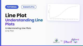 Line Plot · Understanding Line Plots | DataViz Pro Tutorial