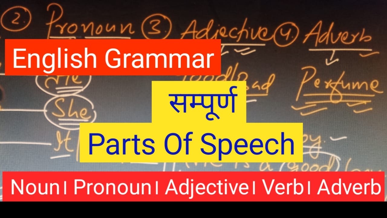 Parts Of Speech | English Grammar | Spoken English | Sanjeev Siwani Sir | #grammar #spoken