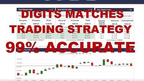 Digits Matches Trading Strategy 99% Accuret - BINARY.COM