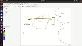 20201125 perbedaan tunnel vpn proxy tor screenshot 1